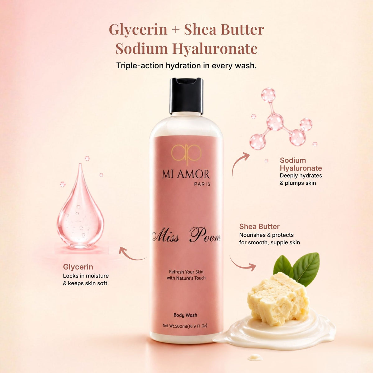 Miss Poem Hydrating Body Wash For Women | Sulphate-Free & Paraben-Free | 500 ml