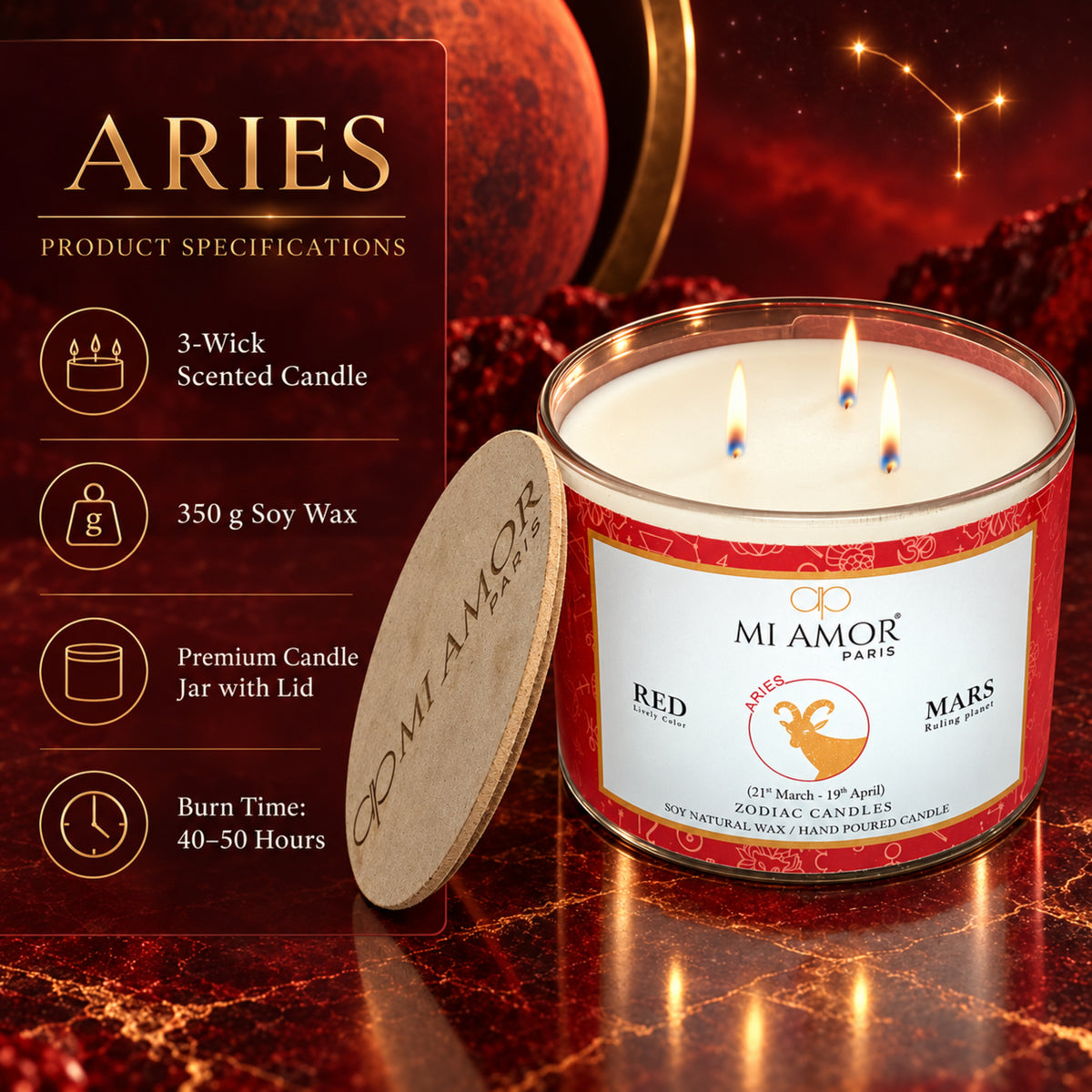 Aries Zodiac Candle