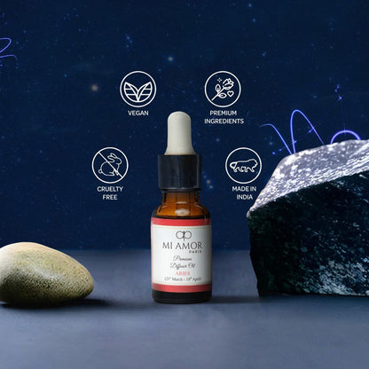 Aries Aroma Oil (March 21 - April 19)