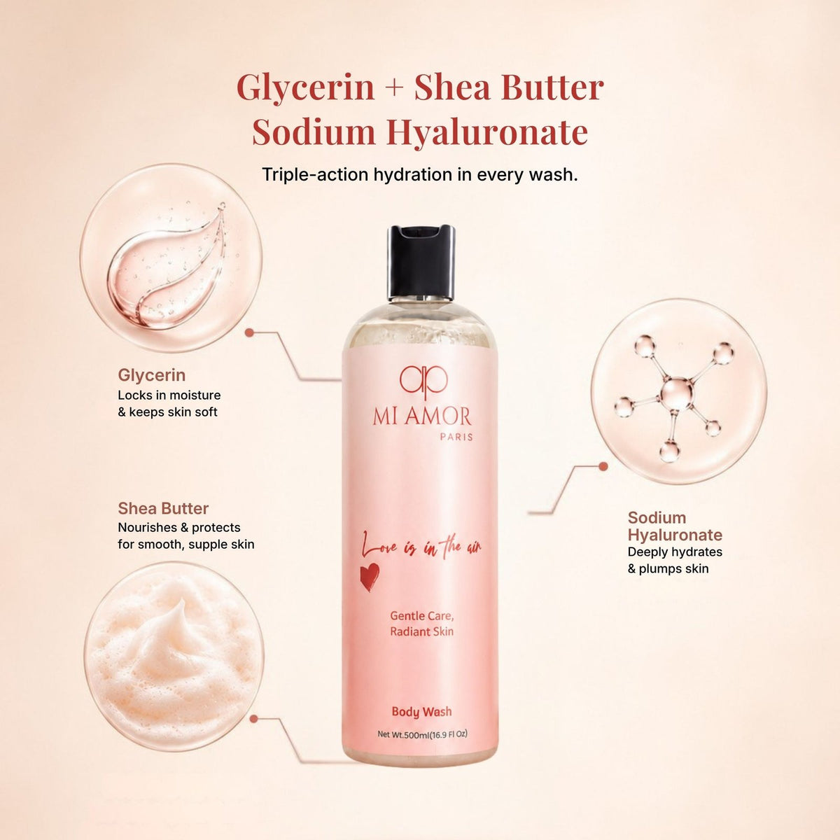 MI AMOR PARIS Love Is In The Air Body Wash for Women | Glycerin, Shea Butter & Sodium Hyaluronate | 500 ml
