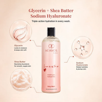 MI AMOR PARIS Love Is In The Air Body Wash for Women | Glycerin, Shea Butter & Sodium Hyaluronate | 500 ml